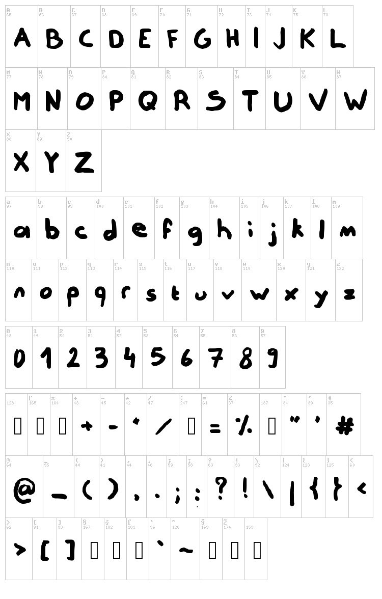 Not Really font map